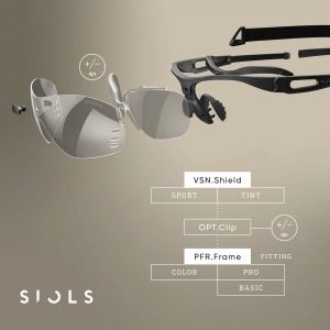 Siols Sportbrillen - Aufbau Darstellung einer Sportbrille.